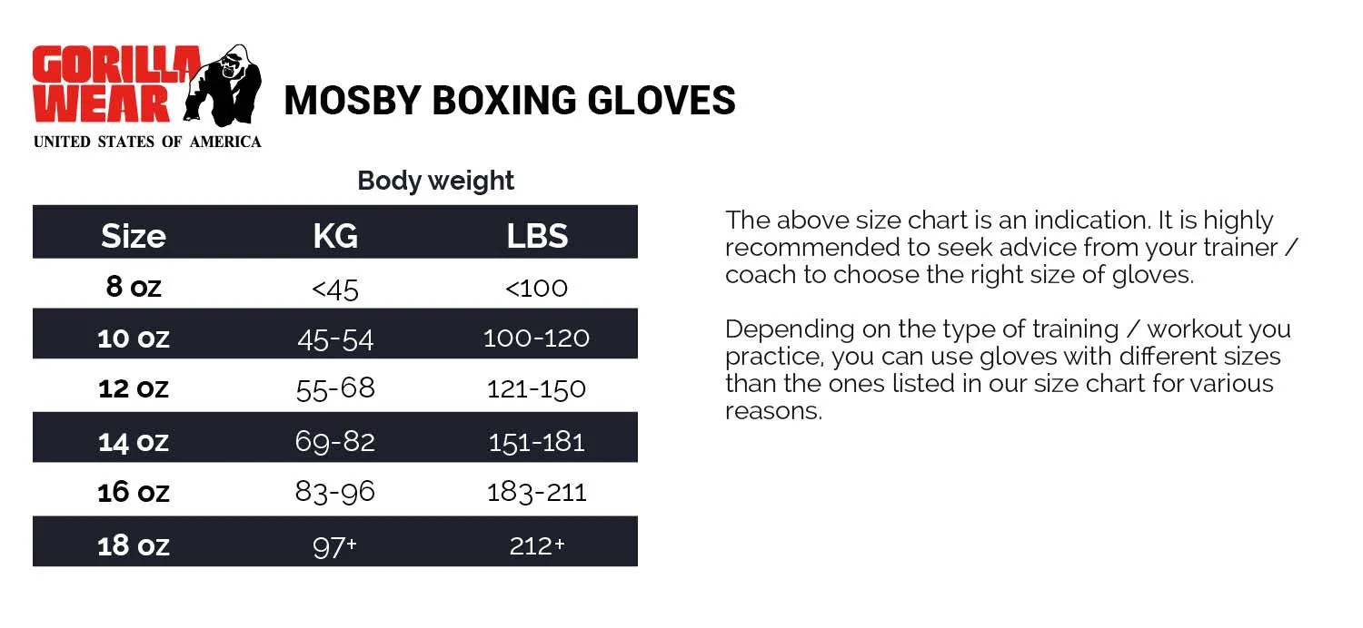 Mosby Boxing Gloves - Black